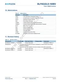 BLF8G22LS-160BV:11 Datasheet Page 10