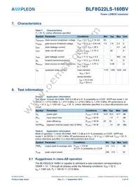 BLF8G22LS-160BVX Datasheet Page 3