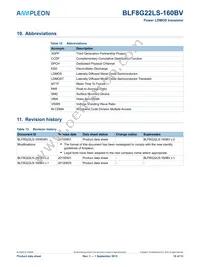 BLF8G22LS-160BVX Datasheet Page 10