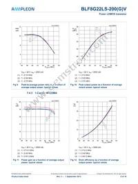 BLF8G22LS-200V Datasheet Page 8