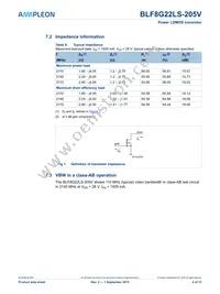 BLF8G22LS-205VJ Datasheet Page 4