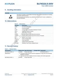 BLF8G22LS-205VJ Datasheet Page 10