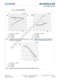 BLF8G22LS-220U Datasheet Page 6