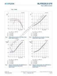 BLF8G22LS-270J Datasheet Page 6