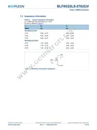 BLF8G22LS-270V Datasheet Page 4