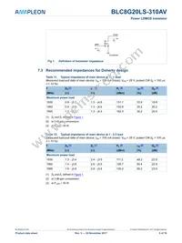 BLF8G22LS-310AVU Datasheet Page 5