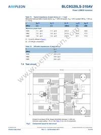 BLF8G22LS-310AVU Datasheet Page 6