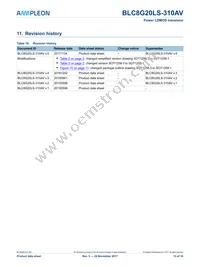 BLF8G22LS-310AVU Datasheet Page 13