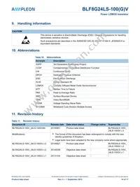 BLF8G24LS-100VJ Datasheet Page 14