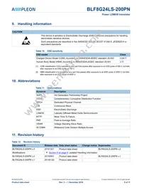 BLF8G24LS-200PNU Datasheet Page 8