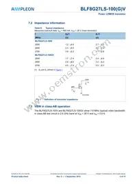 BLF8G27LS-100GVJ Datasheet Page 4