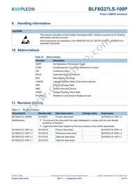 BLF8G27LS-100PU Datasheet Page 8