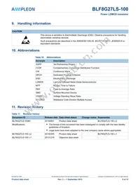 BLF8G27LS-100U Datasheet Page 9