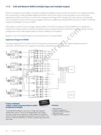 BLF8G27LS-140V Datasheet Page 12