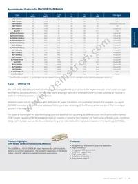 BLF8G27LS-140V Datasheet Page 17