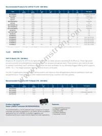 BLF8G27LS-140V Datasheet Page 18