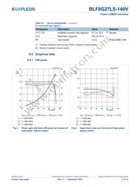 BLF8G27LS-140V Datasheet Page 5