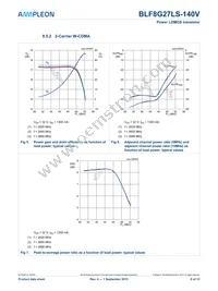 BLF8G27LS-140V Datasheet Page 6