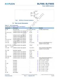 BLF988S Datasheet Page 6