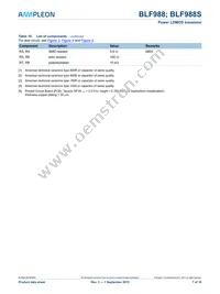 BLF988S Datasheet Page 7