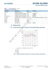 BLF989SU Datasheet Page 5