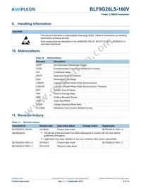 BLF9G20LS-160VJ Datasheet Page 9