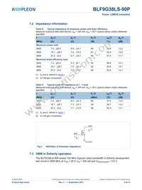BLF9G38LS-90PJ Datasheet Page 4