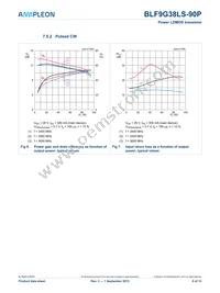 BLF9G38LS-90PJ Datasheet Page 8