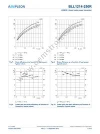 BLL1214-250R Datasheet Page 7