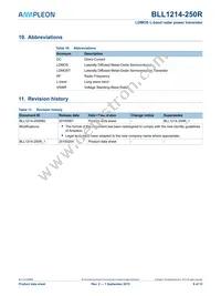 BLL1214-250R Datasheet Page 9