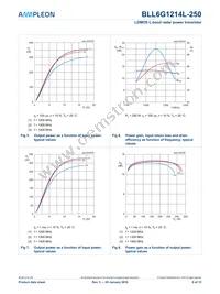 BLL6G1214L-250 Datasheet Page 6