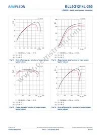 BLL6G1214L-250 Datasheet Page 8