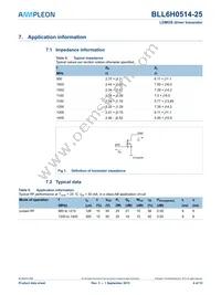 BLL6H0514-25 Datasheet Page 4