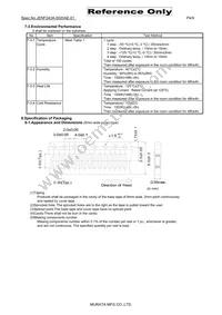 BLM03BC800SN1D Datasheet Page 4