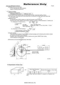 BLM03HD102SZ1D Datasheet Page 4