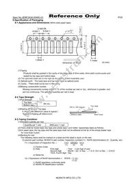 BLM18AG471WH1D Datasheet Page 3