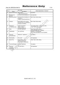 BLM18HD601SH1D Datasheet Page 3