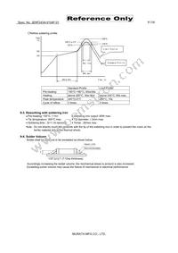 BLM18HD601SH1D Datasheet Page 7