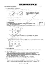 BLM18SN220TN1D Datasheet Page 11