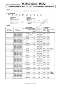 BLM21BB151SN1D Datasheet Cover