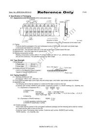 BLM31KN801SN1K Datasheet Page 4