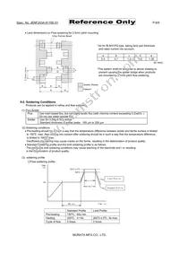 BLM31PG391SZ1L Datasheet Page 6