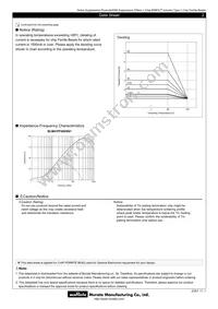BLM41PF800SN1L Datasheet Page 2