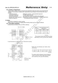 BLM41PG102SN1L Datasheet Page 5