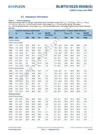 BLM7G1822S-80ABGY Datasheet Page 9