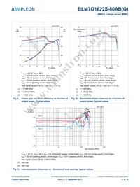 BLM7G1822S-80ABGY Datasheet Page 11