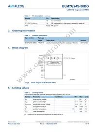 BLM7G24S-30BGY Datasheet Page 3