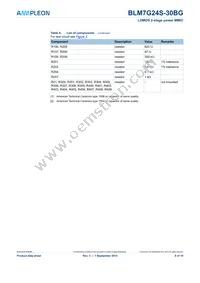 BLM7G24S-30BGY Datasheet Page 6