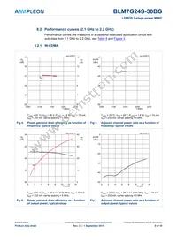 BLM7G24S-30BGY Datasheet Page 8