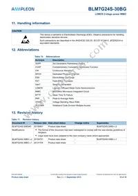 BLM7G24S-30BGY Datasheet Page 16